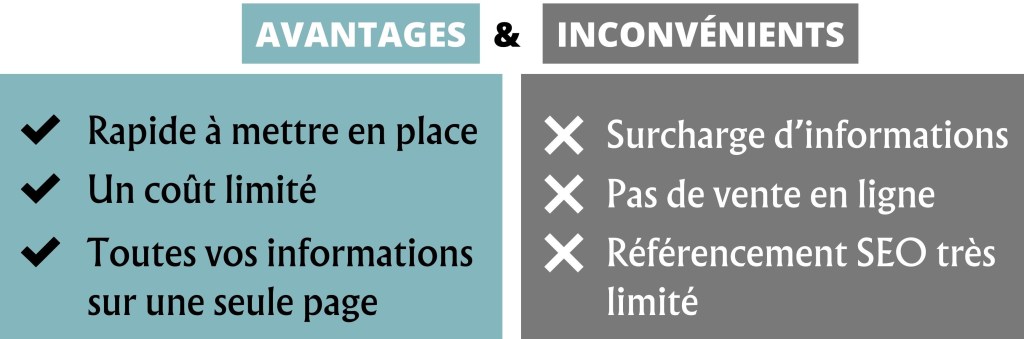 Avantages et inconvénients du site one page